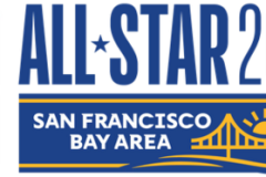 美媒根据球员得分能力分档：东契奇第五档，哈登第三档，詹皇落选