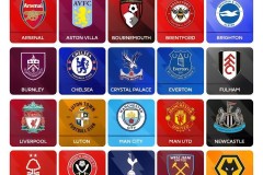 英超积分战报：利物浦主场0-3负于埃弗顿，曼联遭遇逆转，红魔积分榜告急